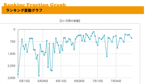 スクリーンショット 2015-08-05 14.12.50